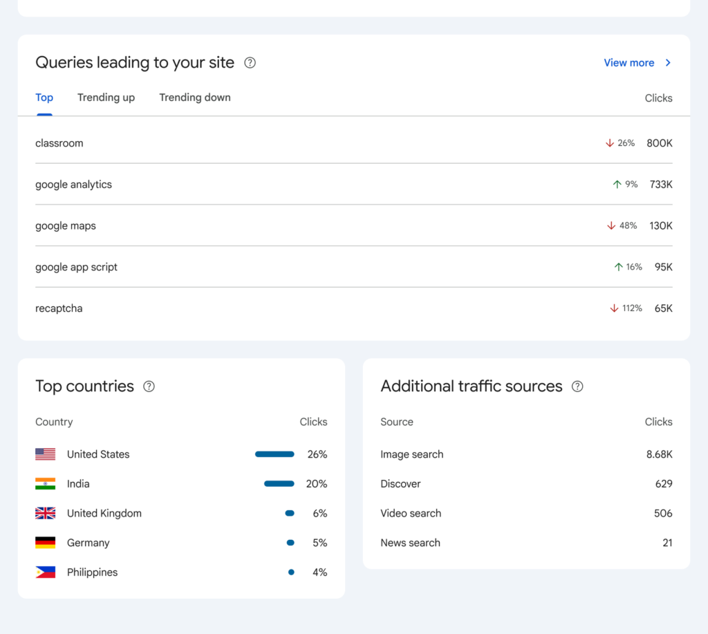 https://developers.google.com/