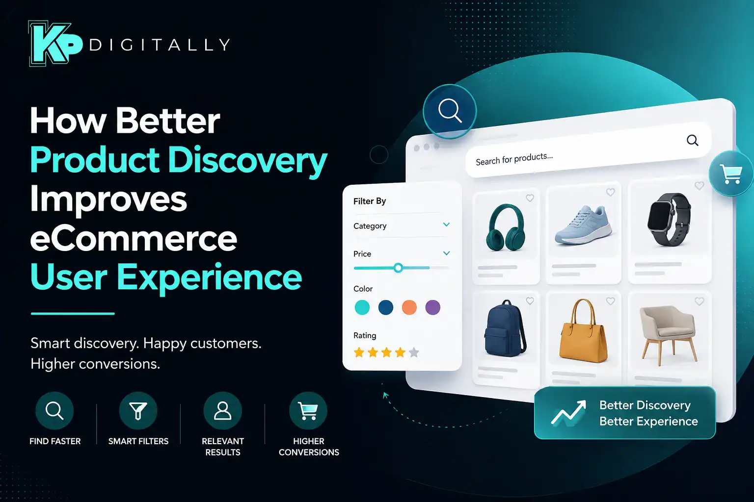 eCommerce Product Discovery Guide for Better User Experience and Higher Conversions