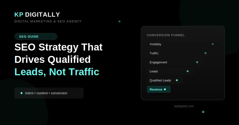 SEO strategy funnel showing visibility, traffic, leads, and revenue stages for qualified lead generation